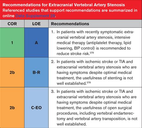 hermes guidelines stroke|stroke thrombectomy guidelines.